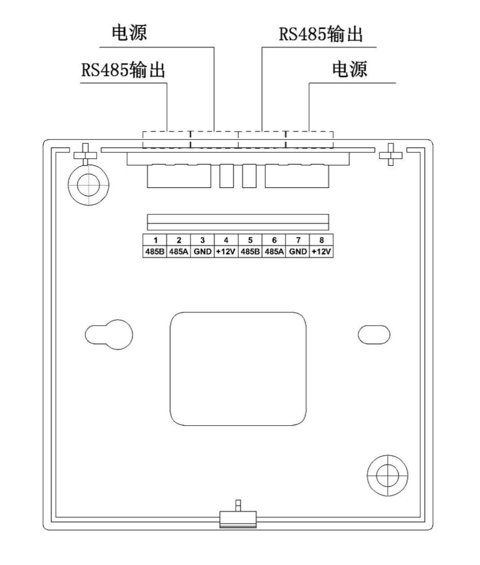 温湿度传感器,机房温湿度监控