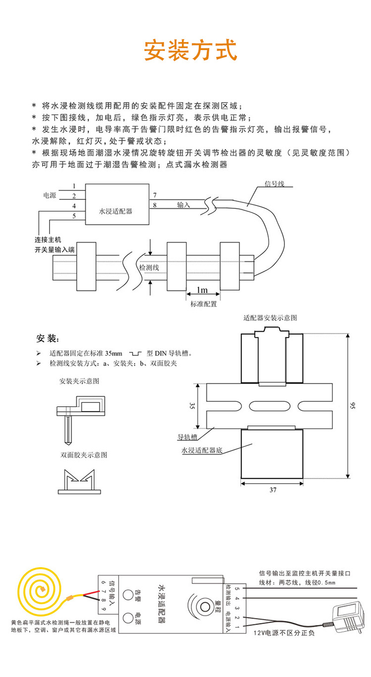 SPD-780B不定位漏水感应线,不定位漏水感应线